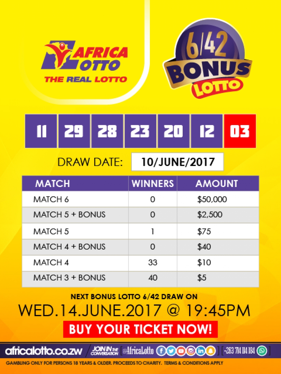 winning lotto america numbers for tonight